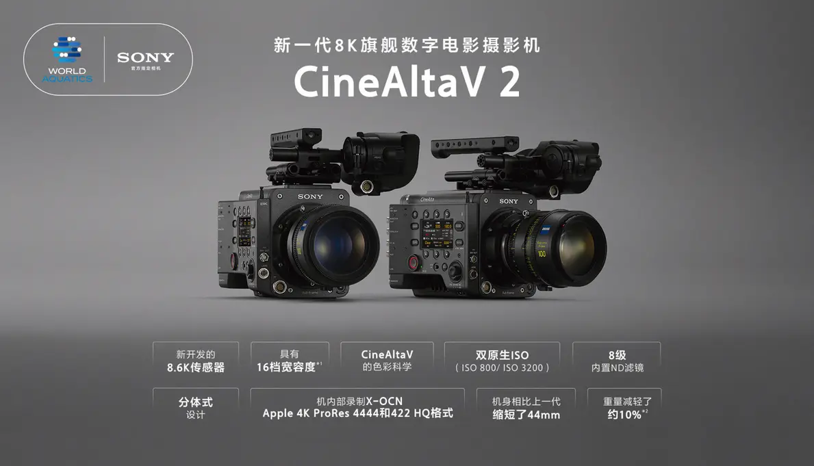 Sony RIALTO 65 Sensor 65mm untuk CineAltaV 2