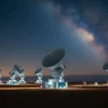 Teleskop Array Komersial Tiongkok, Tangkap 4.000 Target