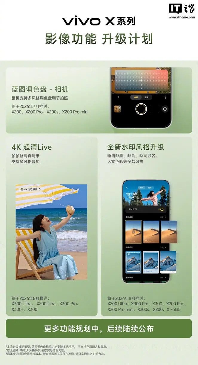 Vivo X Series Dapat Pembaruan Kamera: Palet Warna & 4K Live