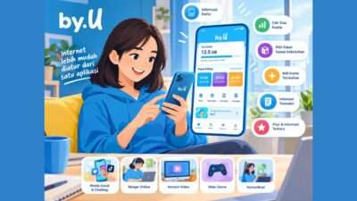 Kebutuhan Internet by.U