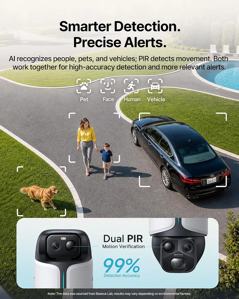 Deteksi AI Baseus U2 Pro untuk manusia hewan peliharaan dan kendaraan - sumber dari gizmochina.com