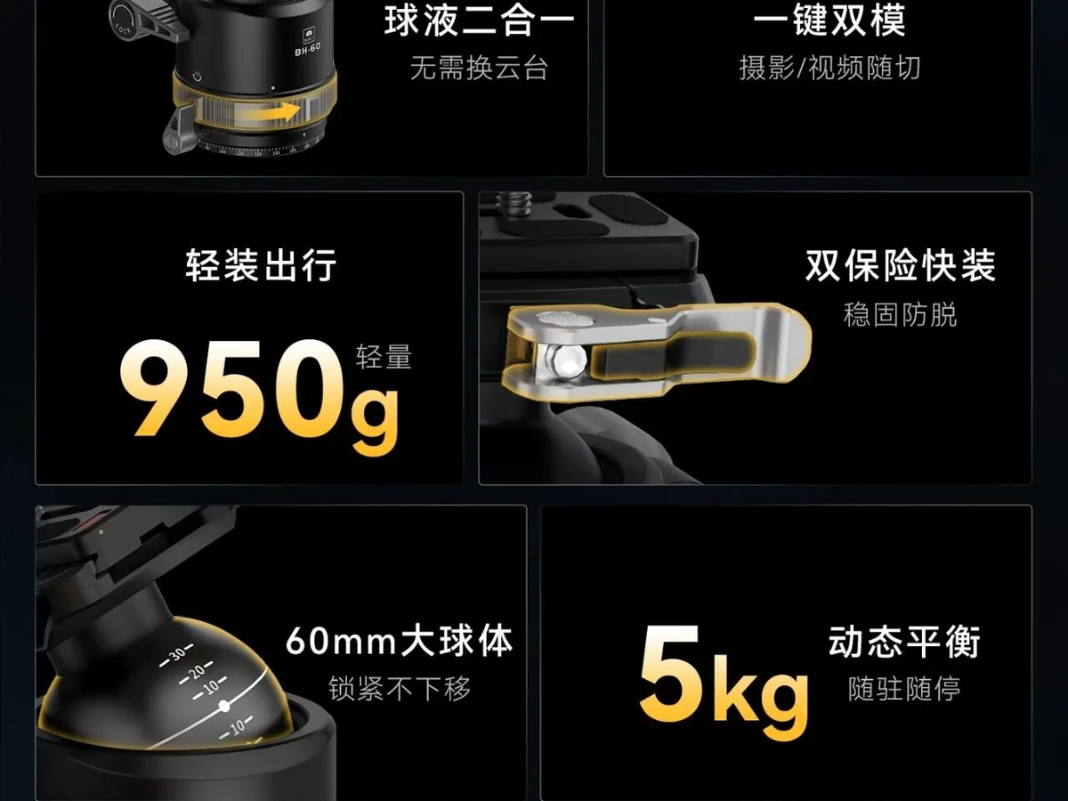 Kepala tripod Sirui BH-60 dengan struktur mekanis tanpa oli peredam - sumber dari ithome.com